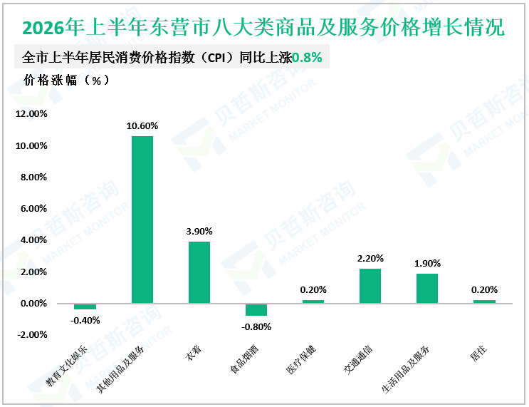东营百货购物怎么选:从需求清单到到店动线的实用指南 东营百货购物怎么选:从需求清单到到店动线的实用指南
